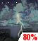 Chance thunderstorms Chance thunderstorms