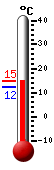 Currently: 13.8�C, Max: 13.9�C, Min: 12.2�C